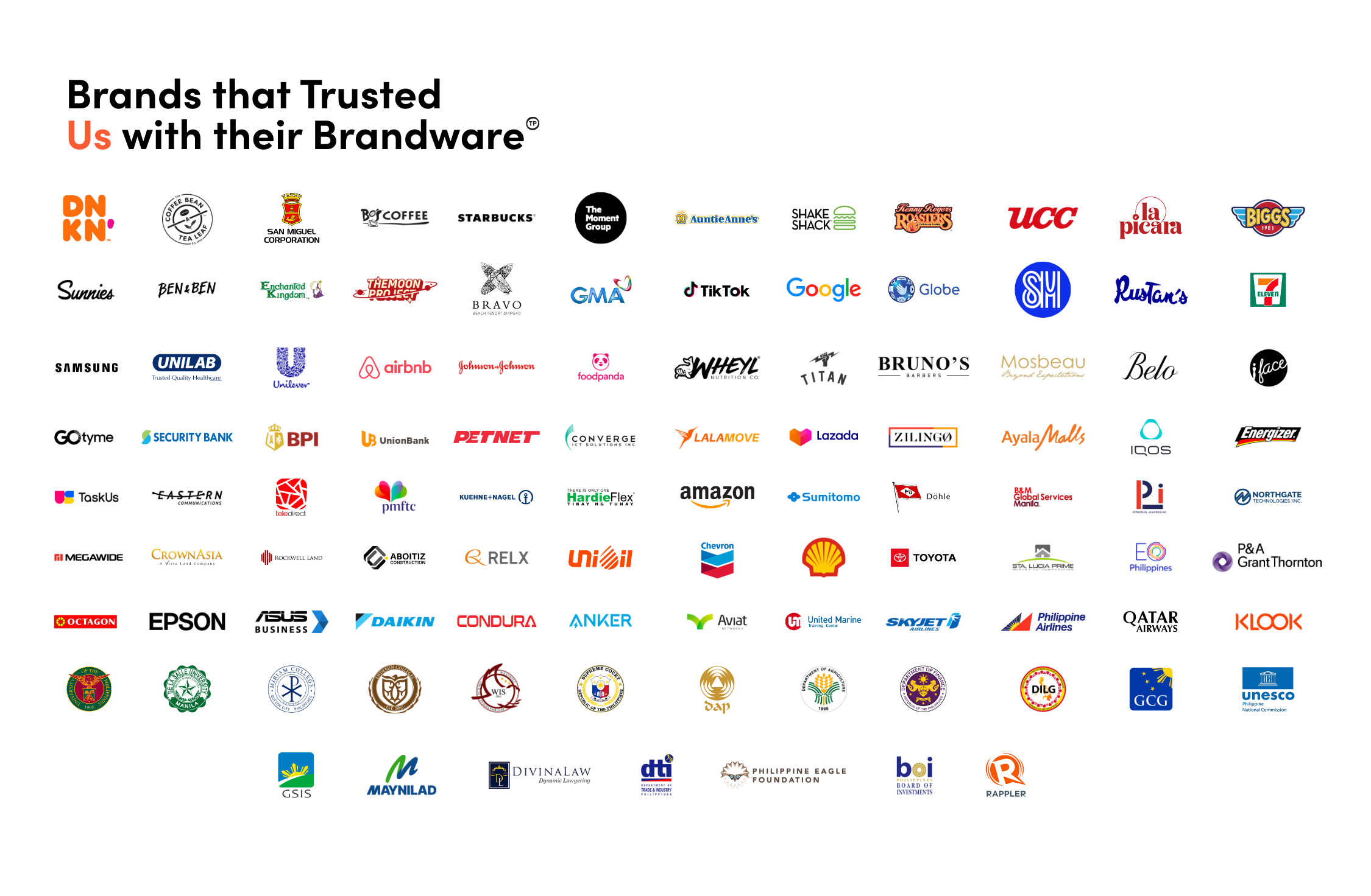 Collage of various brand logos on a white background